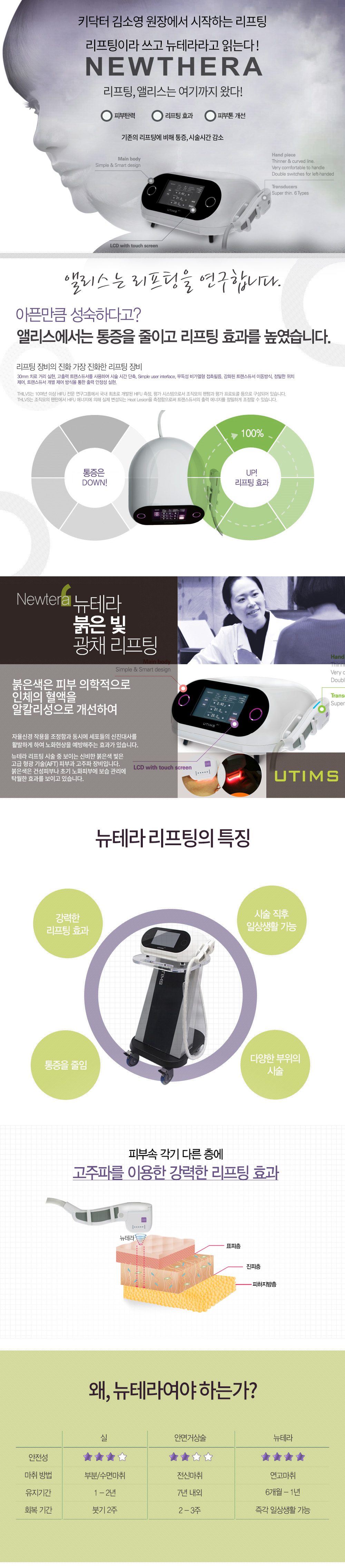 뉴테라리프팅