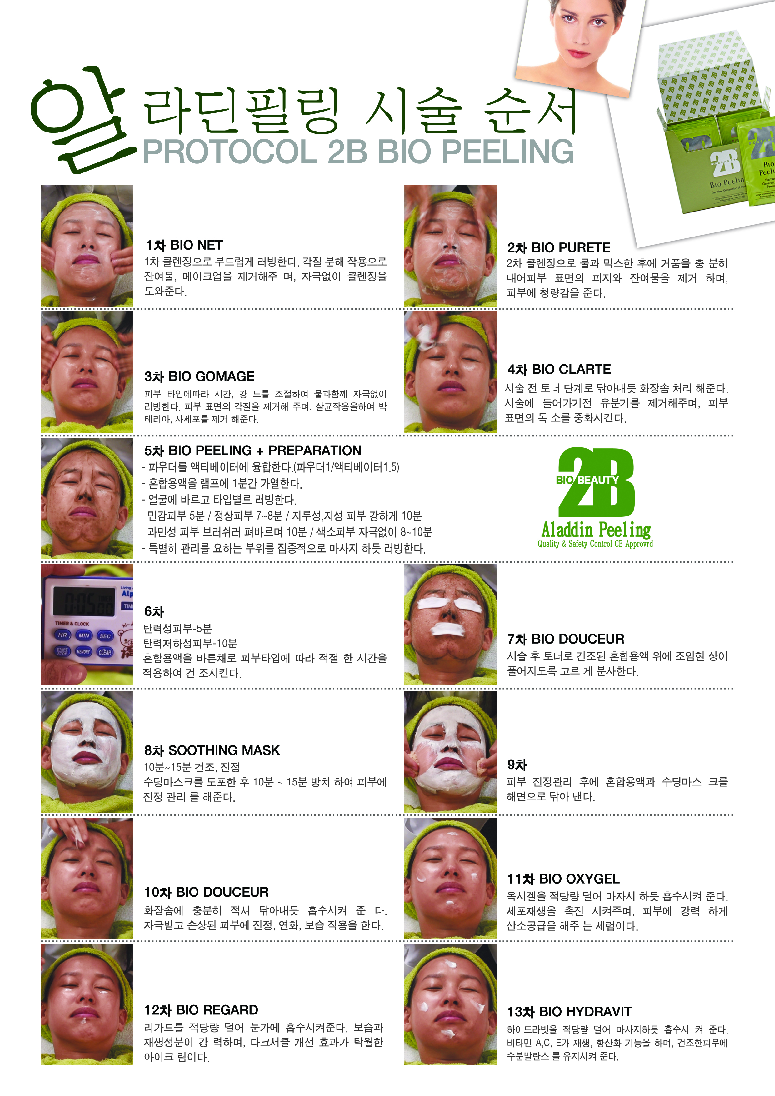 알라딘필링 시술순서